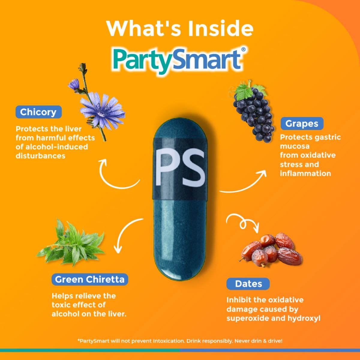 Himalaya Wellness Party Smart Capsules - 25 Caps